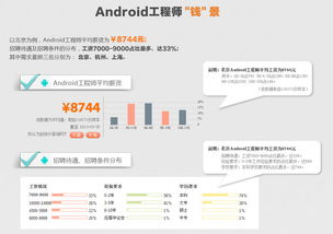 深圳計(jì)算機(jī)軟件開發(fā)培訓(xùn)精選 如何選擇優(yōu)質(zhì)培訓(xùn)機(jī)構(gòu)